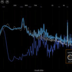 LVC-Audio-LVC-Meter