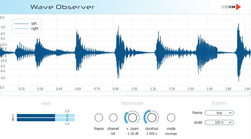 Press-Play-Wave-Observer