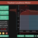 youlean_loudness_meter