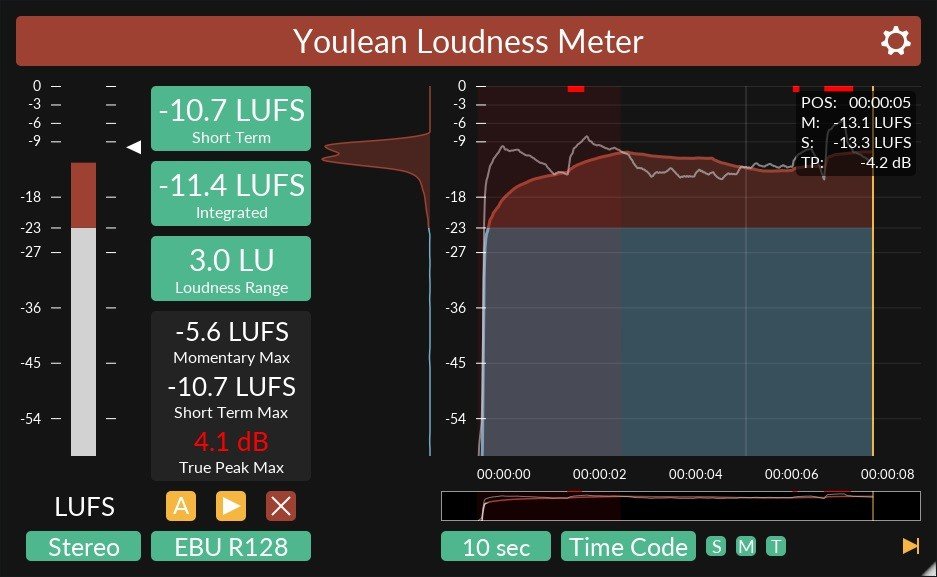 youlean_loudness_meter