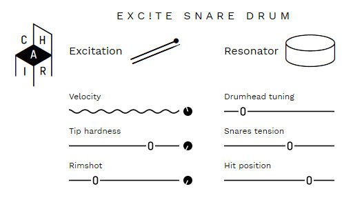 excite-snare-drum