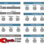 Crosssynth 2