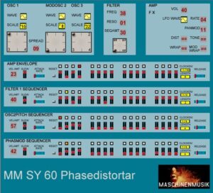 Mm Sy 60 Phasedistortar