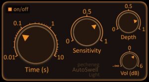 Autoswelllight 3