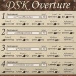 Dsk Overture 3