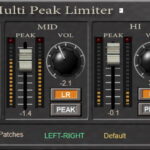 Multi Peak Limite