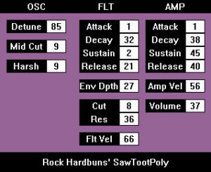 Rh Sawtoot