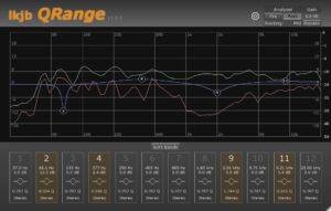 Lkjb Qrange 3