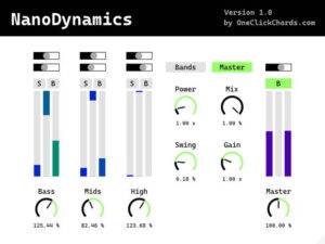 Nano Dynamics